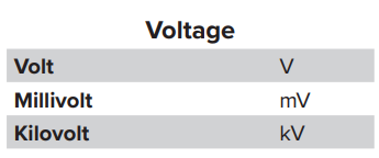 Screenshot 2024-01-18 112633