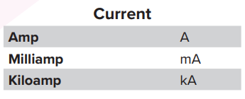 Screenshot 2024-01-18 112641